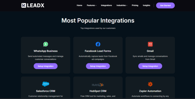 Content Marketing Case Study Image